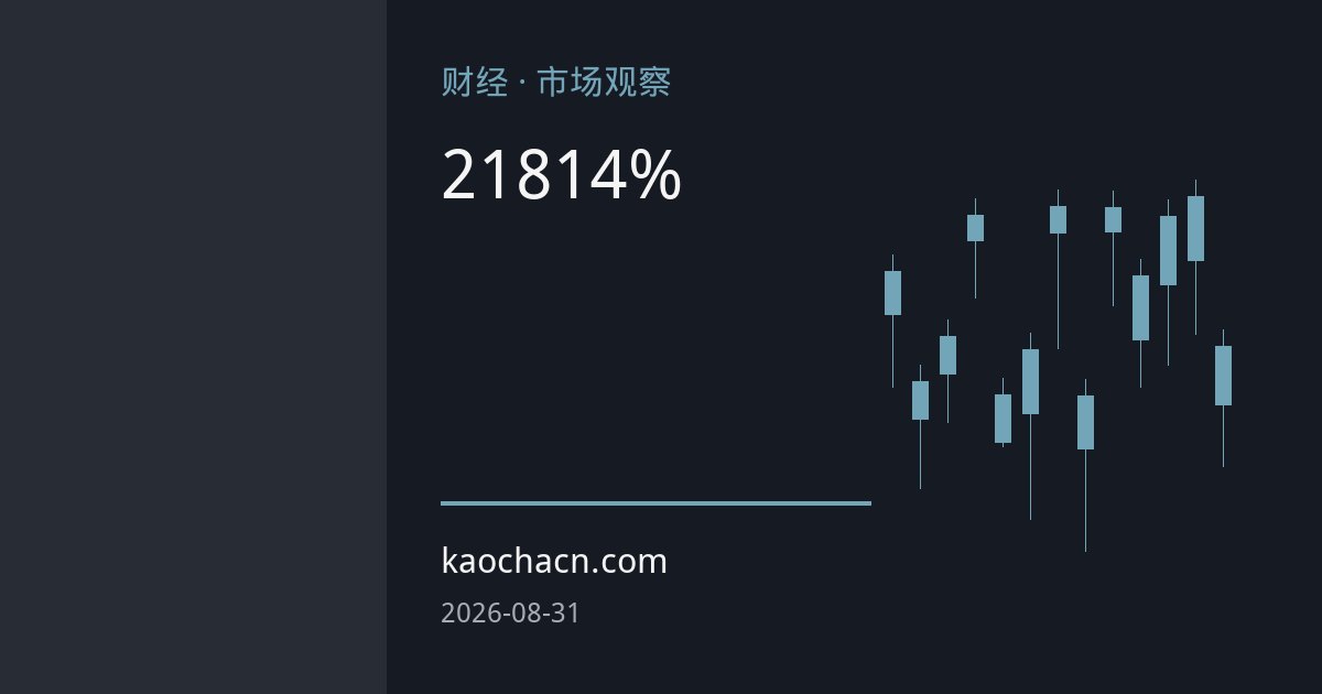 央行连续21个月增持黄金：8月金价强势反弹逾14%，市场结构悄然换血