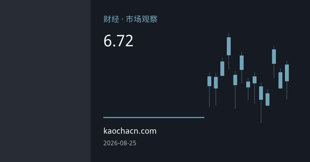 人民币升破6.72创三年半新高：美元走弱与结汇潮共振