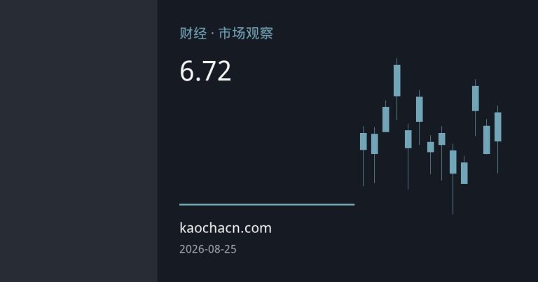 人民币升破6.72创三年半新高：三大驱动力解析与后续观察