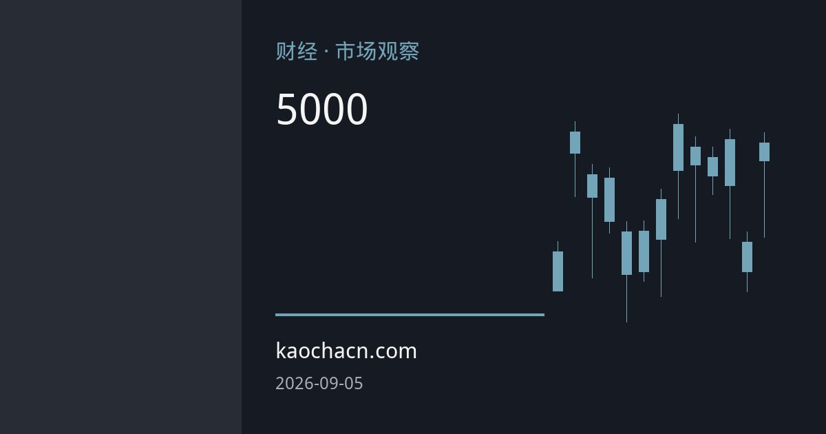 央行开展5000亿买断式逆回购等量续作，释放稳增长信号