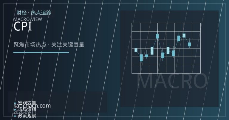 美国CPI与就业数据分化，美联储降息路径分歧何在？