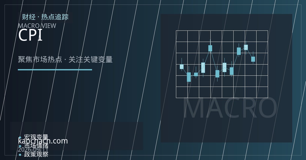 美国CPI与就业数据分化，美联储降息路径分歧何在？