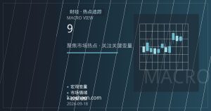 美联储9月议息会议临近：降息幅度与点阵图信号成市场焦点