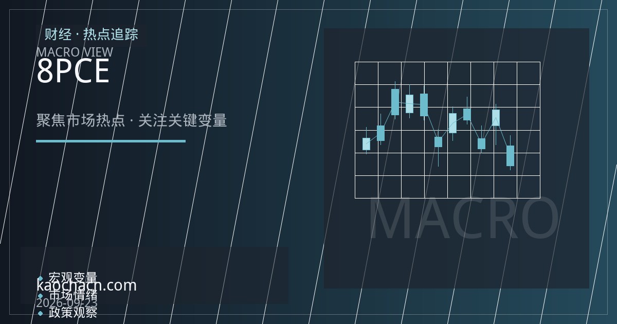 美国8月PCE物价指数前瞻：核心通胀与消费动能博弈，利率期货定价迎关键窗口