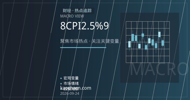 美国8月CPI回落至2.5% 美联储9月降息预期升温