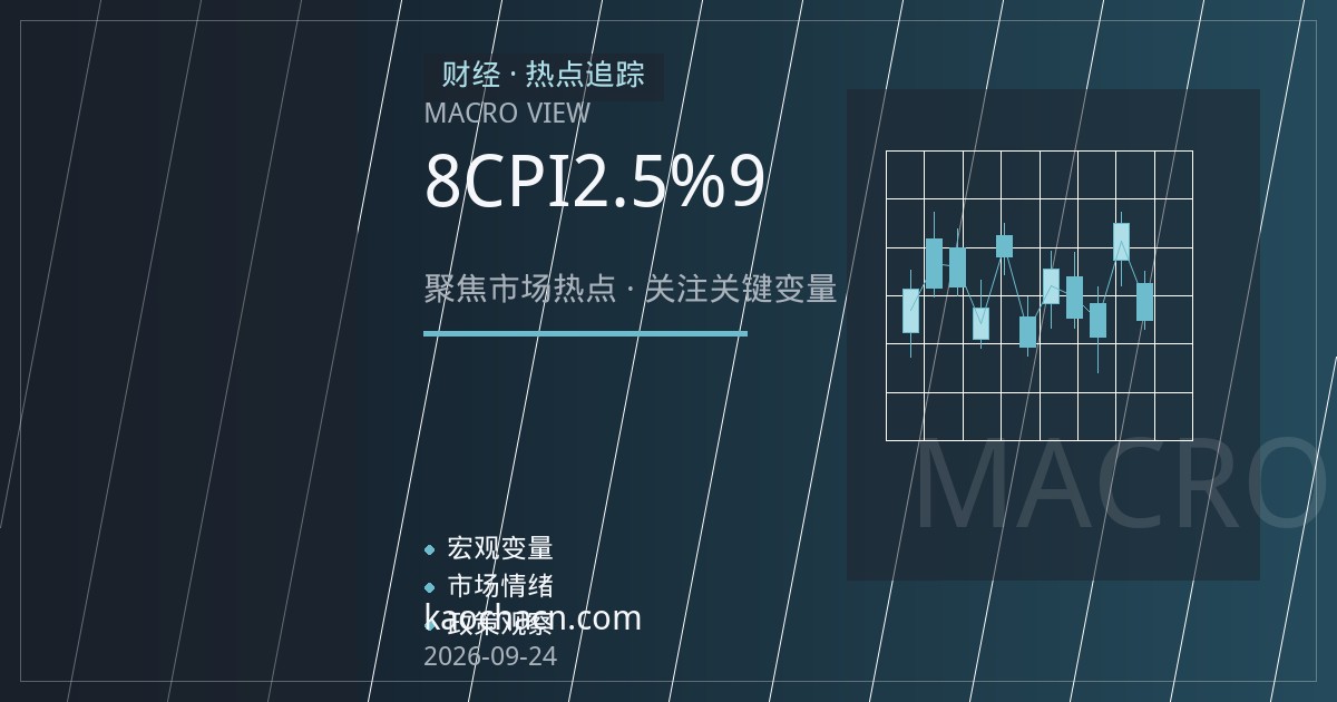 美国8月CPI回落至2.5% 美联储9月降息预期升温