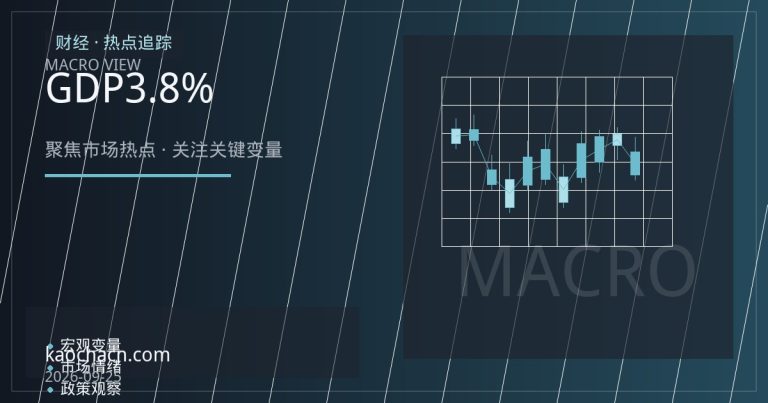 美国二季度GDP终值上修至3.8%，原油需求预期获宏观与库存双重支撑