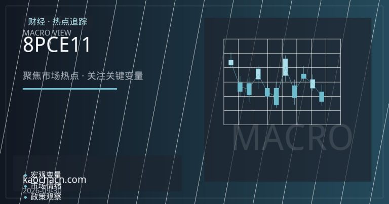 美国8月核心PCE温和回落，市场重新定价美联储11月降息路径
