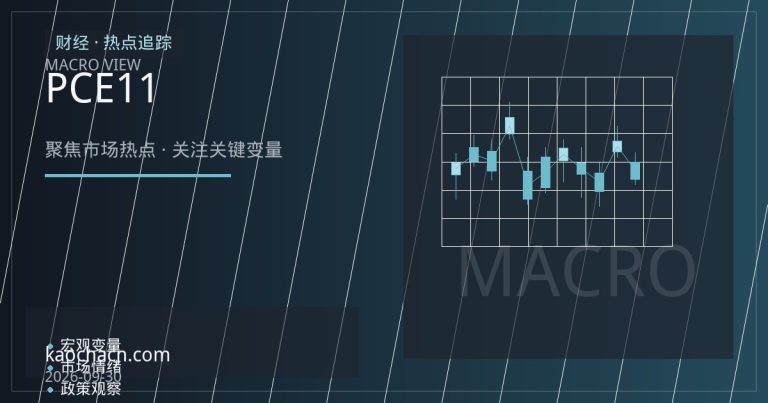 核心PCE温和回落之后：美联储11月降息预期如何重塑市场定价