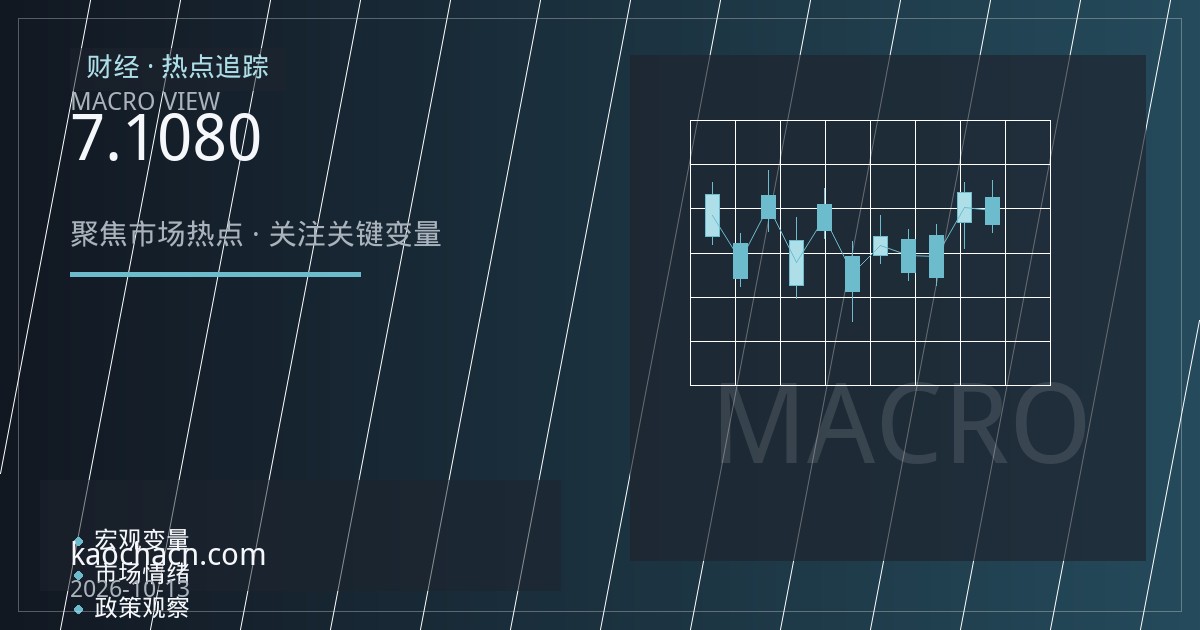 人民币中间价7.1080附近延续窄幅波动：美元走强下的汇率韧性