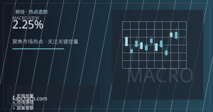 加拿大央行降息至2.25% 后续宽松门槛抬高，加元迎关键博弈窗口