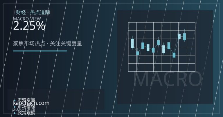 加拿大央行降息至2.25% 后续宽松门槛抬高，加元迎关键博弈窗口