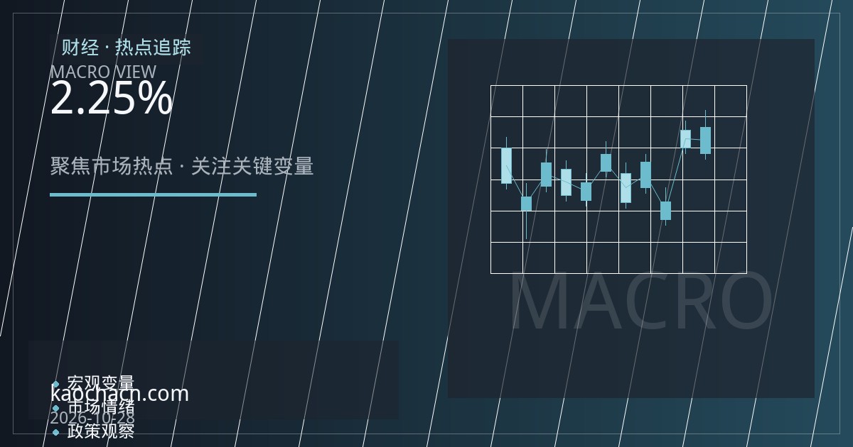 加拿大央行降息至2.25% 后续宽松门槛抬高，加元迎关键博弈窗口
