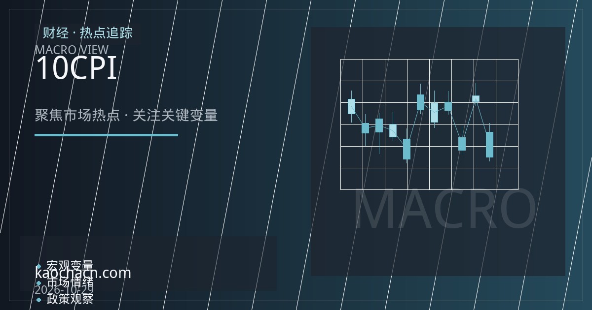 美联储10月议息会议临近：CPI与就业数据勾勒利率路径