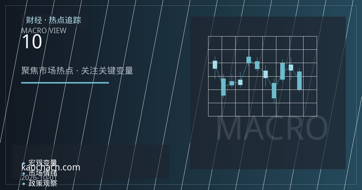 美国核心通胀黏性犹存，美联储10月降息分歧加大