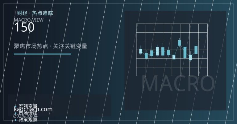 日元逼近150关口：政策正常化预期与美日利差博弈