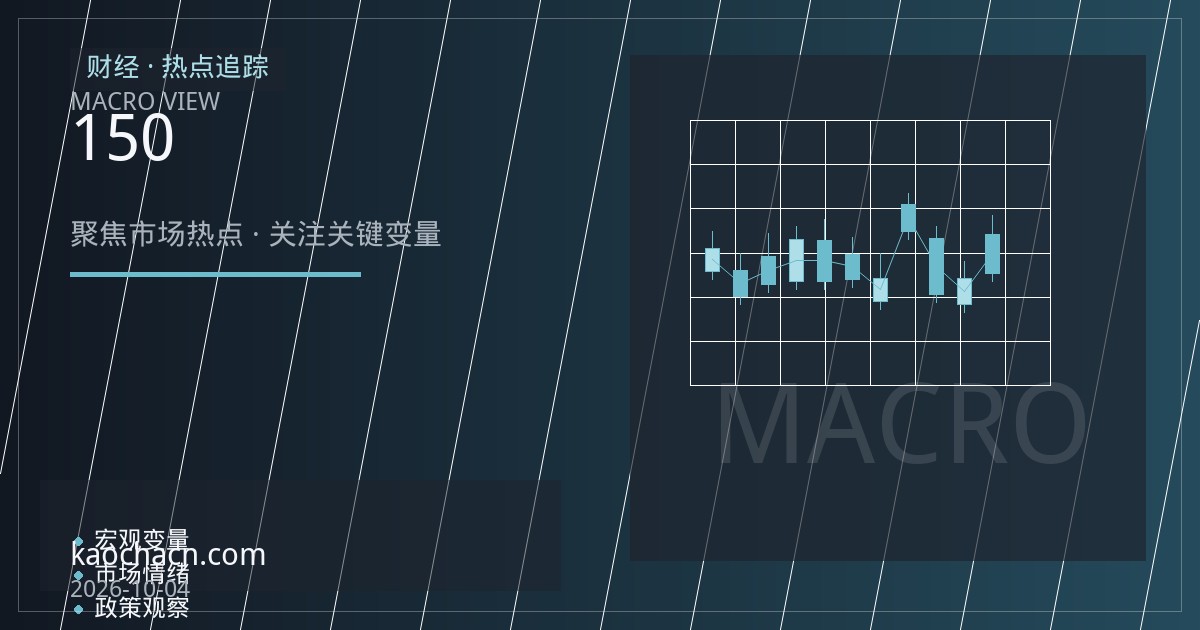 日元逼近150关口：政策正常化预期与美日利差博弈